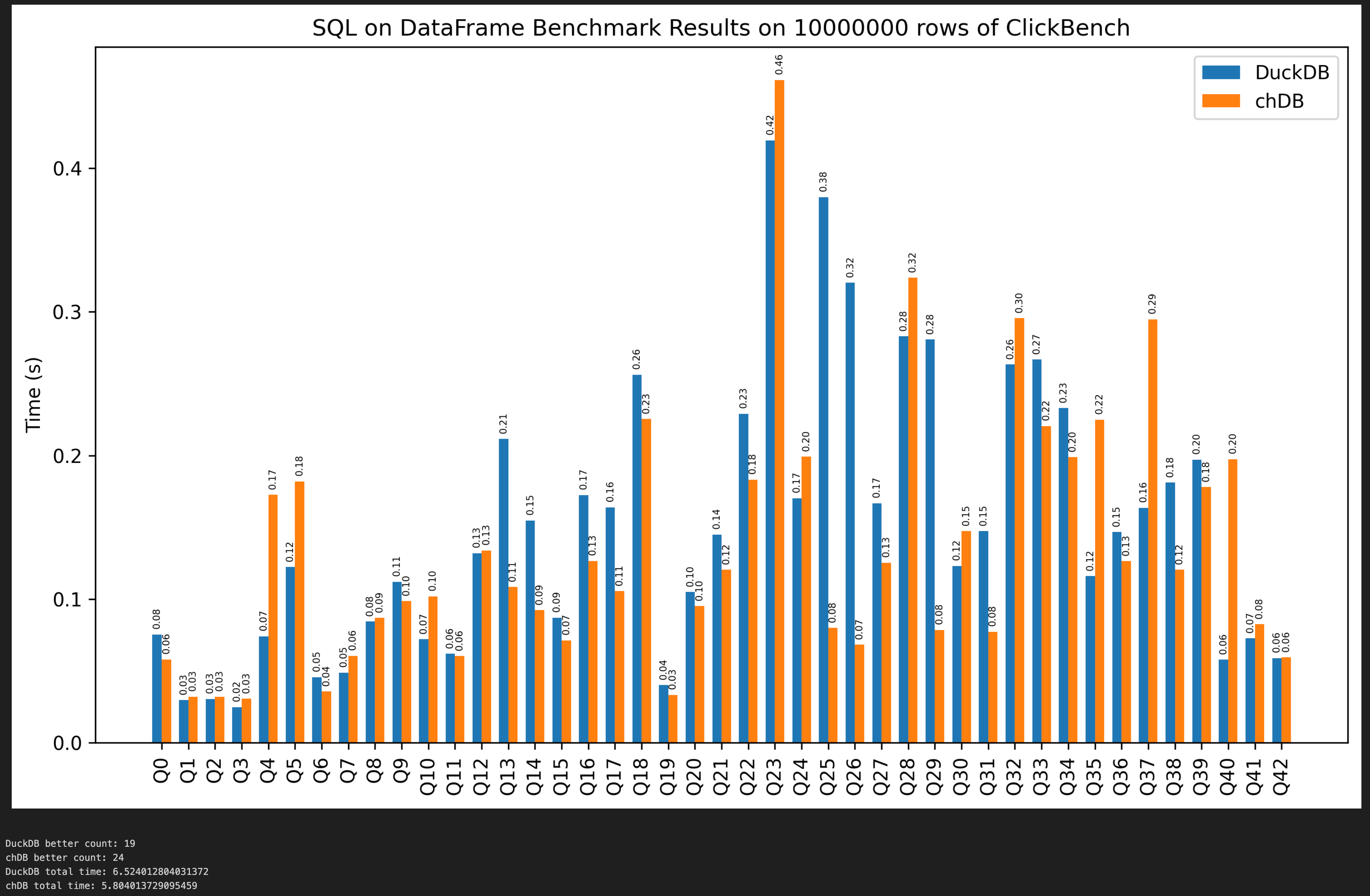 Code 2024-08-14 10.59.24